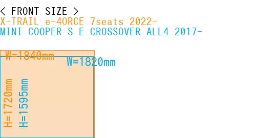 #X-TRAIL e-4ORCE 7seats 2022- + MINI COOPER S E CROSSOVER ALL4 2017-